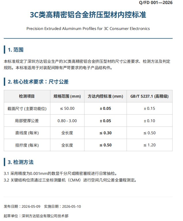 铝合金精密外壳